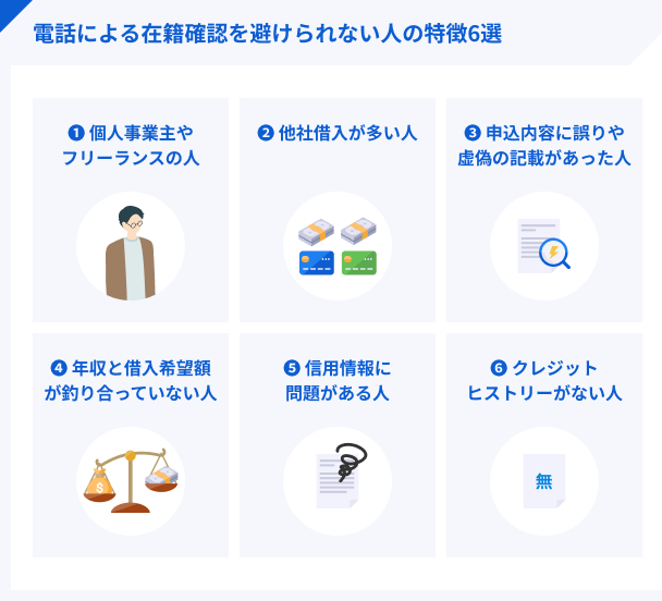 在籍確認が実施されやすい人